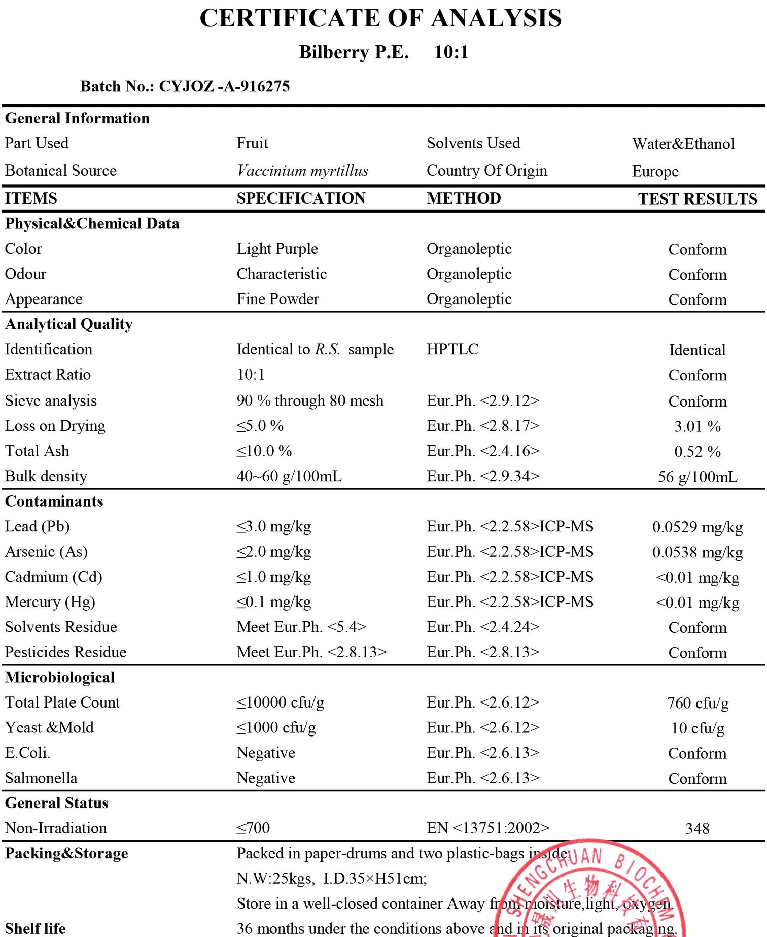 Bilberry Extract 1000mg Capsules